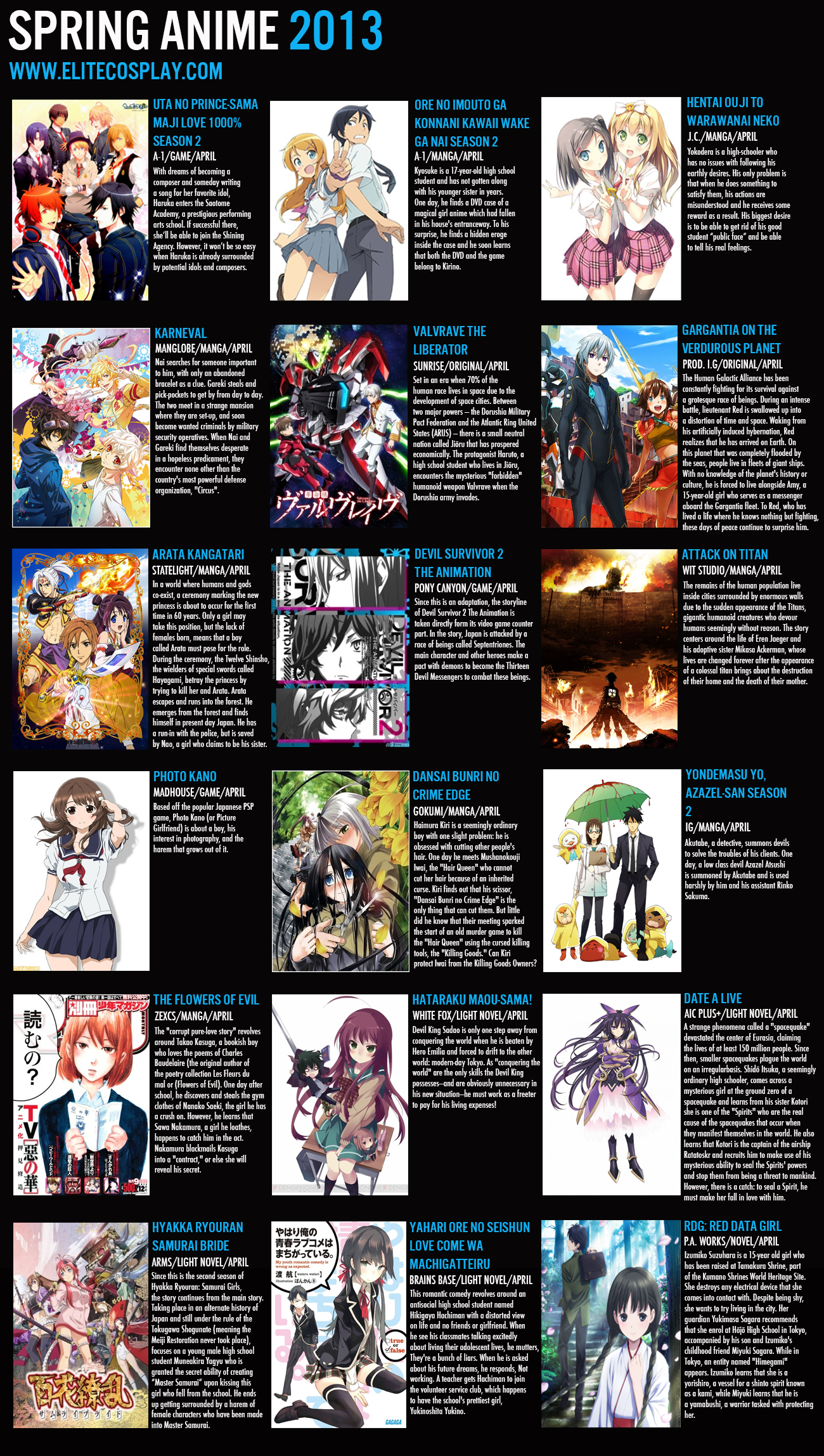 Anime List 2014 Fall